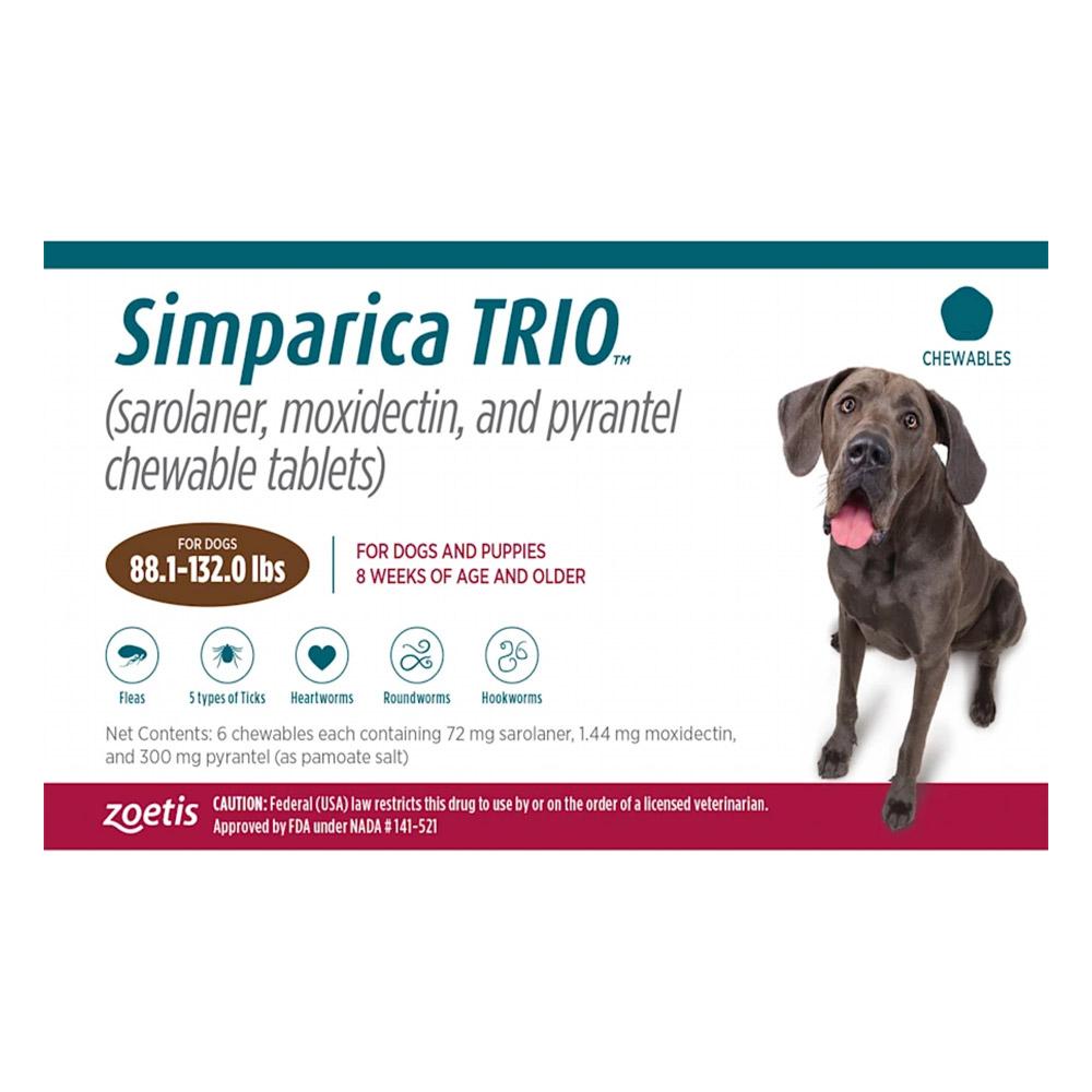 how often should i give my dog simparica